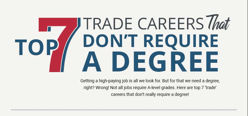 Top 7 trade careers